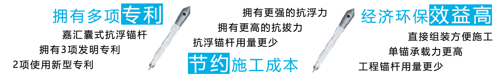 嘉汇囊式抗浮锚杆优势